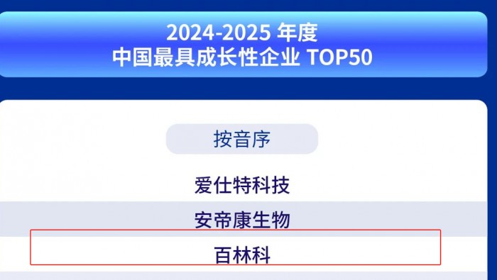 專精特新孵化成果凸顯！百林科躋身“中國(guó)Power50最具成長(zhǎng)性企業(yè)榜單”——孵化基地培育首家上榜企業(yè)彰顯硬核孵化實(shí)力